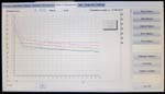 chart after my second treatment....all lines are on the vertical middle...optimized! It couldn't look any better