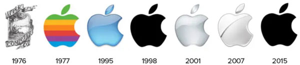 evolution of the Apple logo