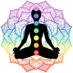 Kundalini Awakening Through Chakra Meditation