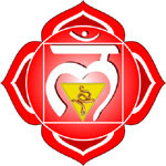 Muladhara chakra